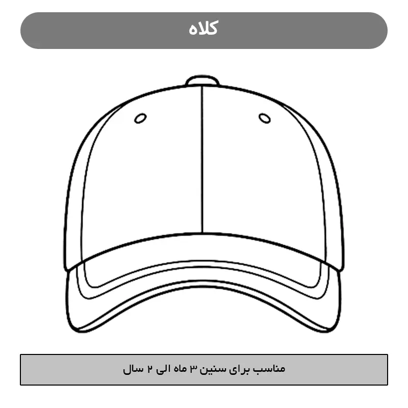 کلاه