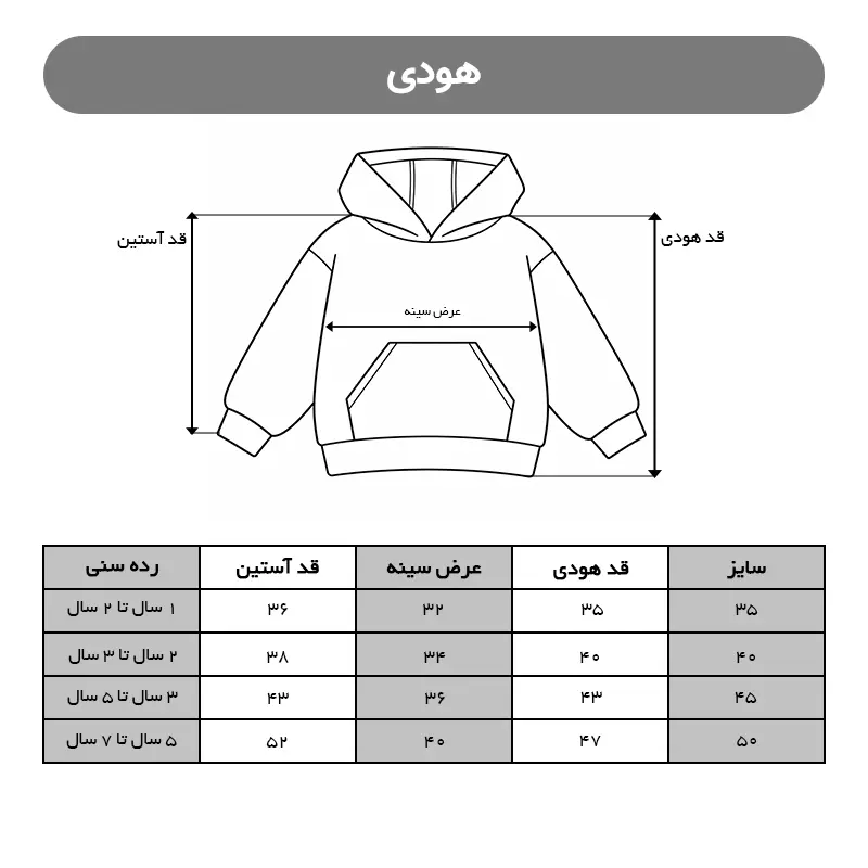 هودی