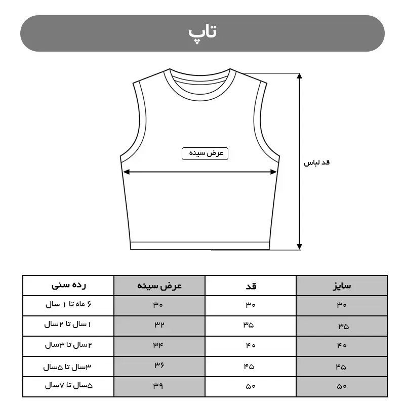 تاپ