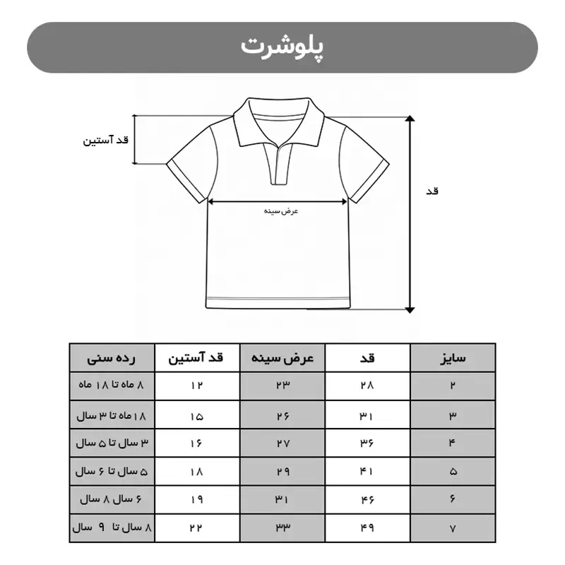 پلوشرت