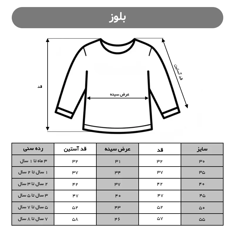 دورس