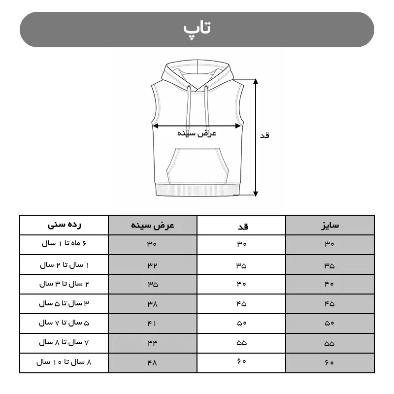 تاپ