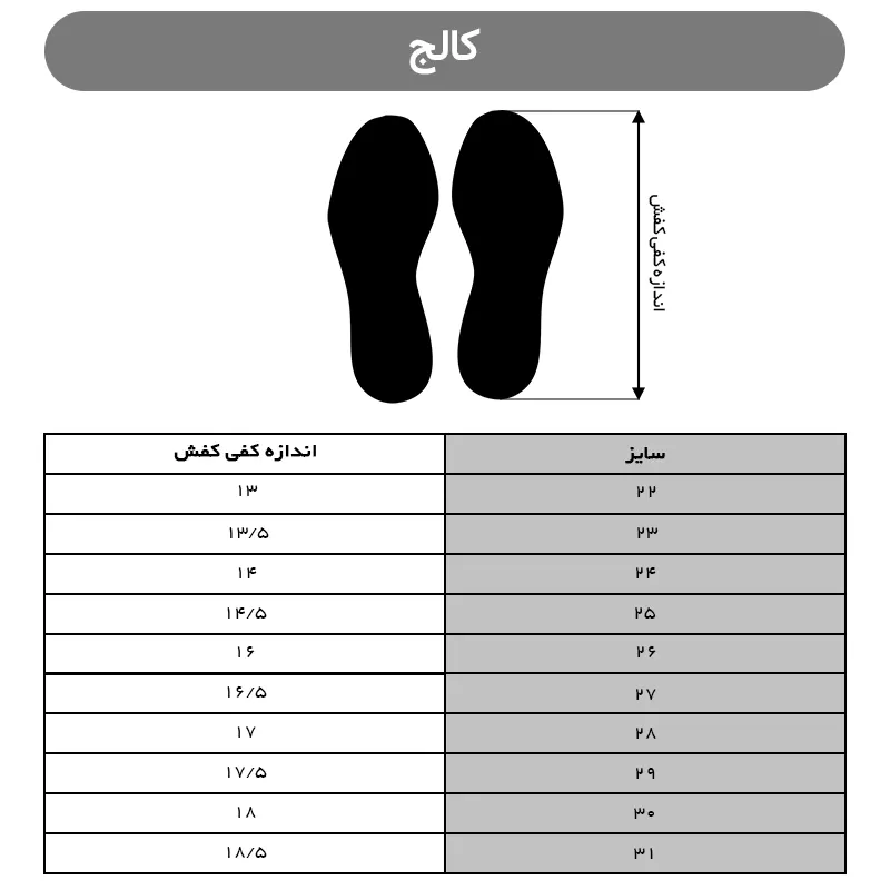 کالج