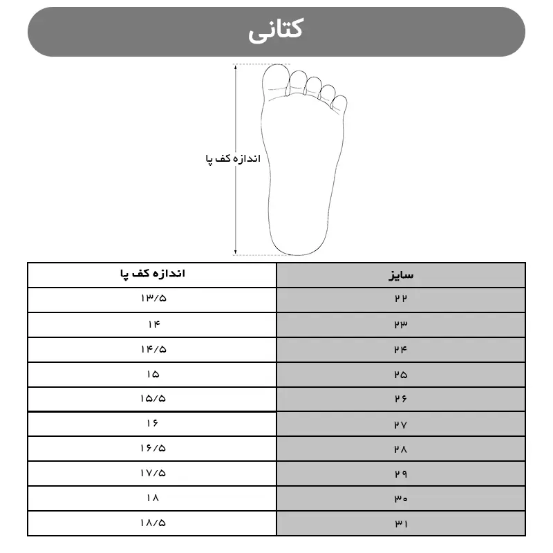 کتونی