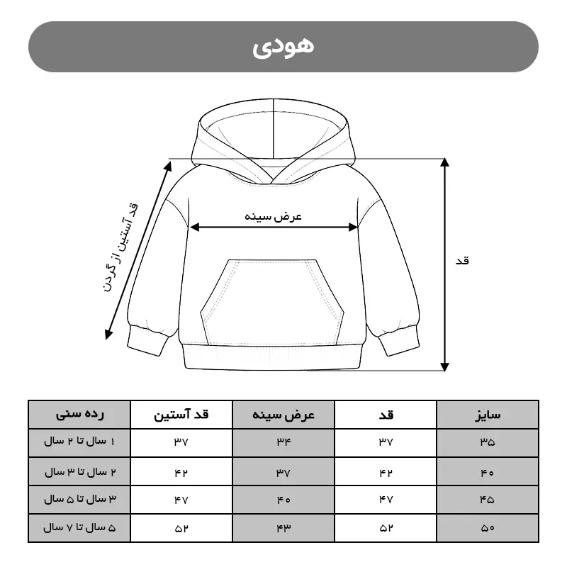 هودی