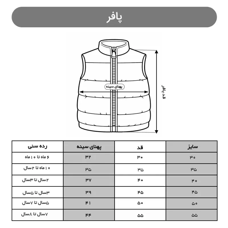 پافر