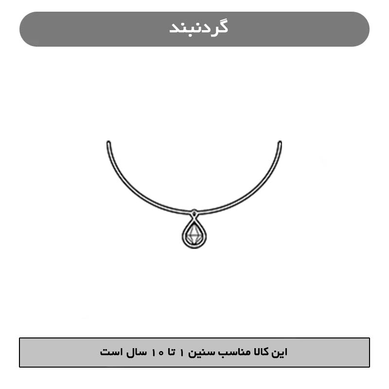 گردنبند