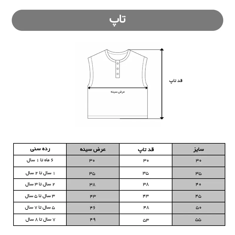 تاپ