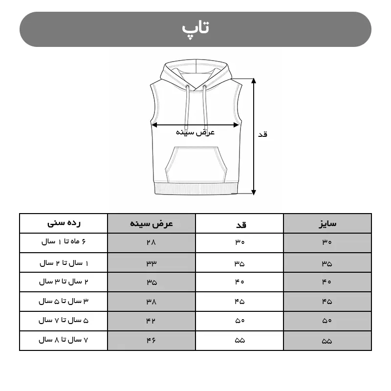 تاپ