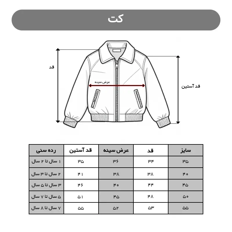 کت