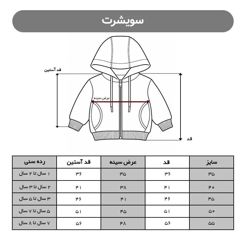 سویشرت
